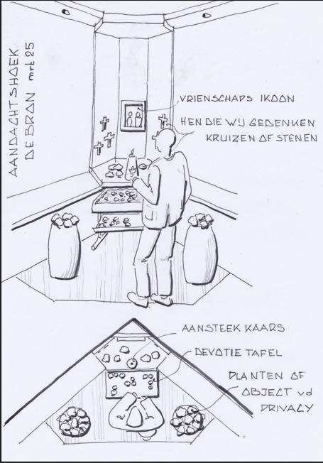 Aandachtshoek de Bron
